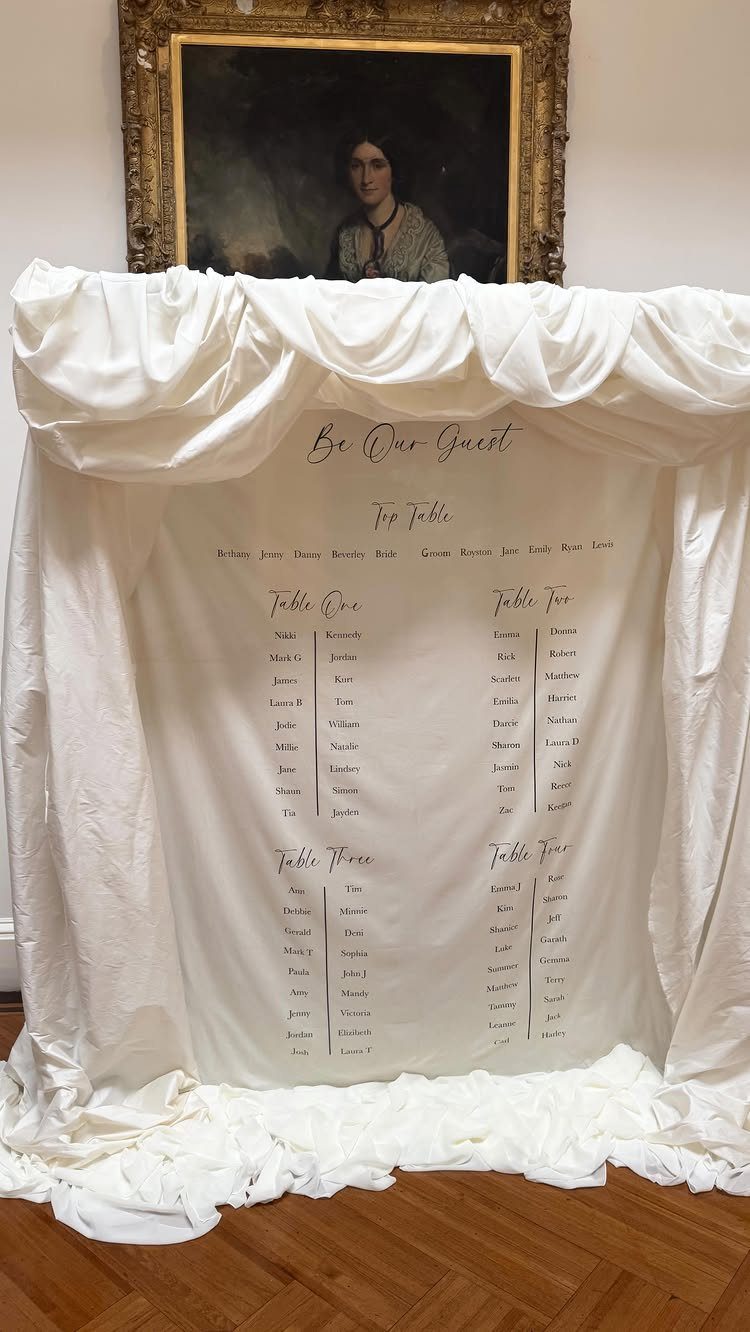 White fabric seating chart with guest names listed by table under a portrait.